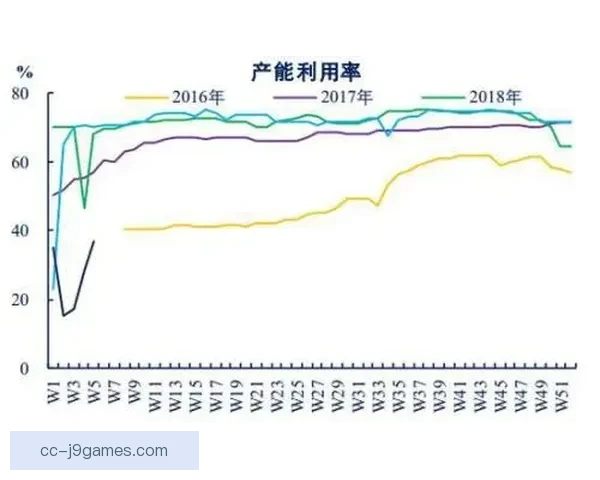 基于联赛进球时间段分布特征的比赛节奏与效率演化规律分析
